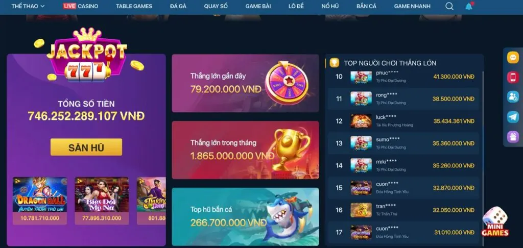Phân tích ưu đãi & Khuyến mãi mới nhất k88c win