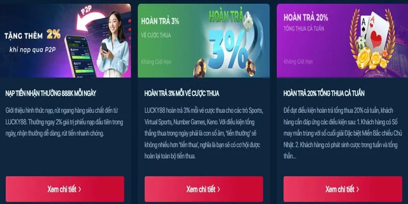 Khuyến mãi chào mừng k88c win